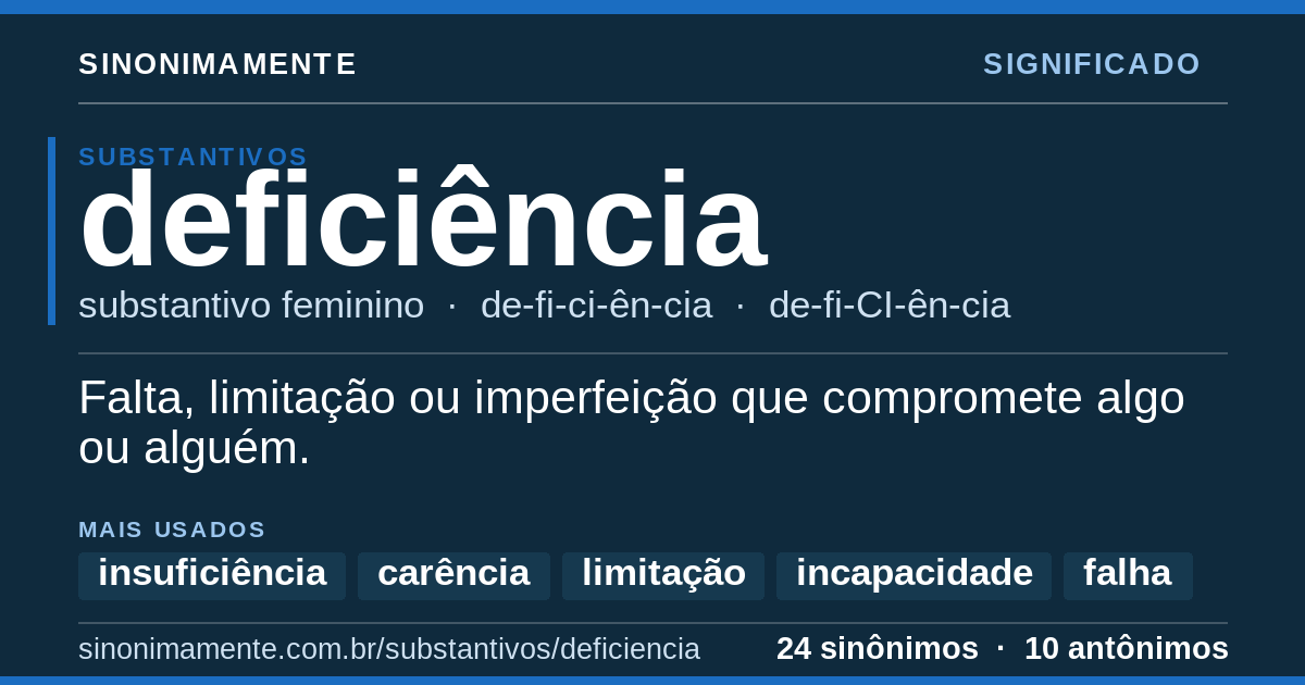 Significado de deficiência: cartão do verbete com 24 sinônimos
