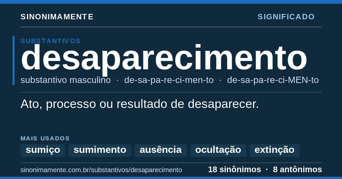 Significado de desaparecimento: cartão do verbete com 18 sinônimos