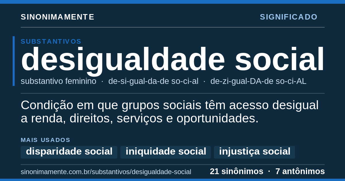Significado de desigualdade social: cartão do verbete com 21 sinônimos