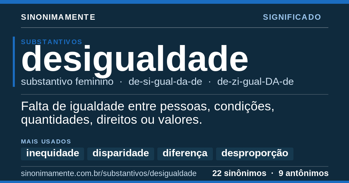 Significado de desigualdade: cartão do verbete com 22 sinônimos