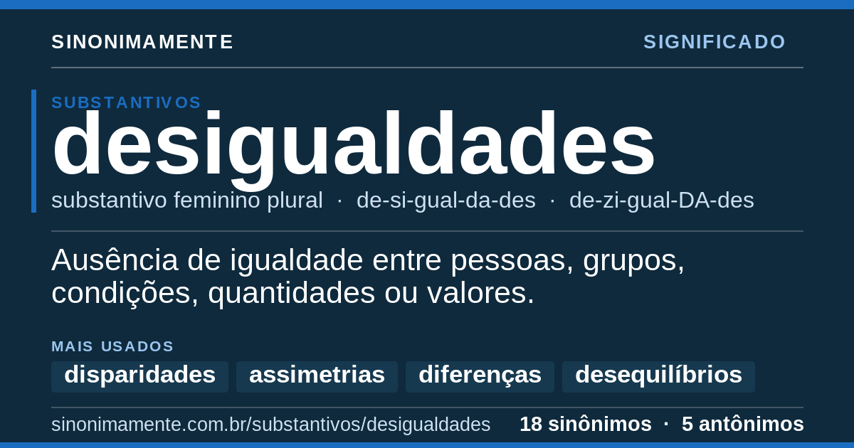 Significado de desigualdades: cartão do verbete com 18 sinônimos