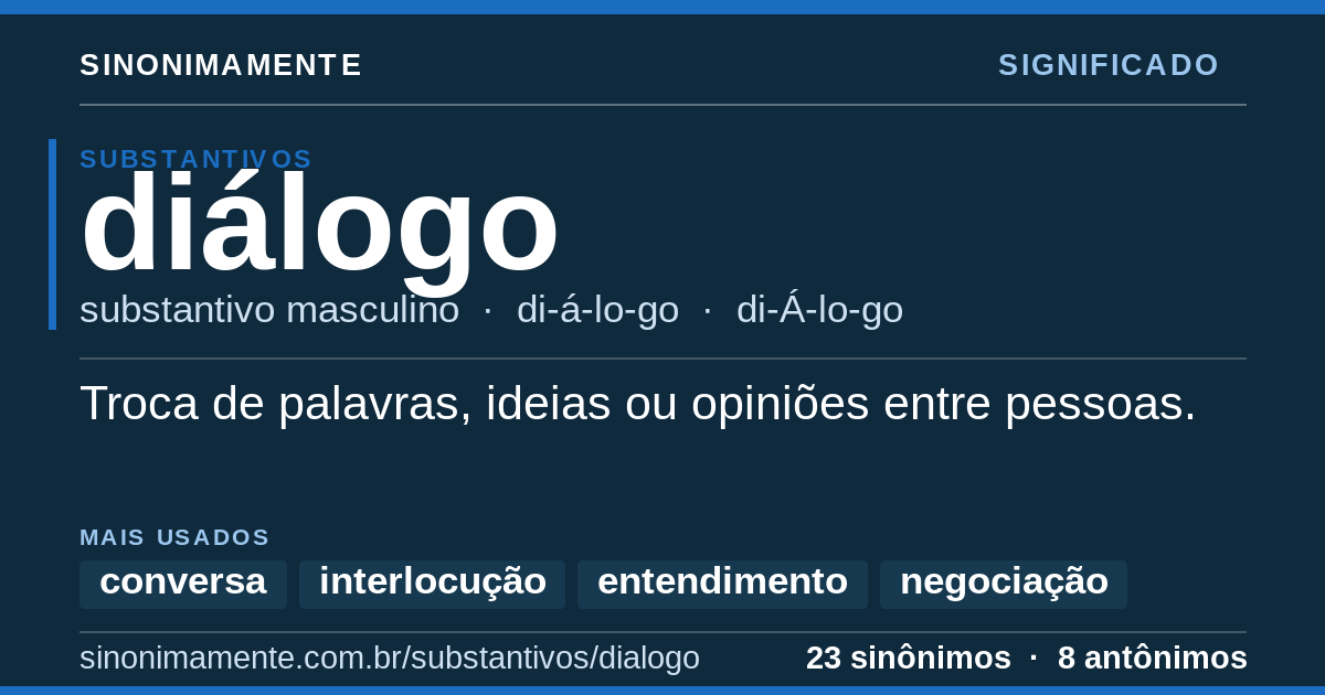 Significado de diálogo: cartão do verbete com 23 sinônimos