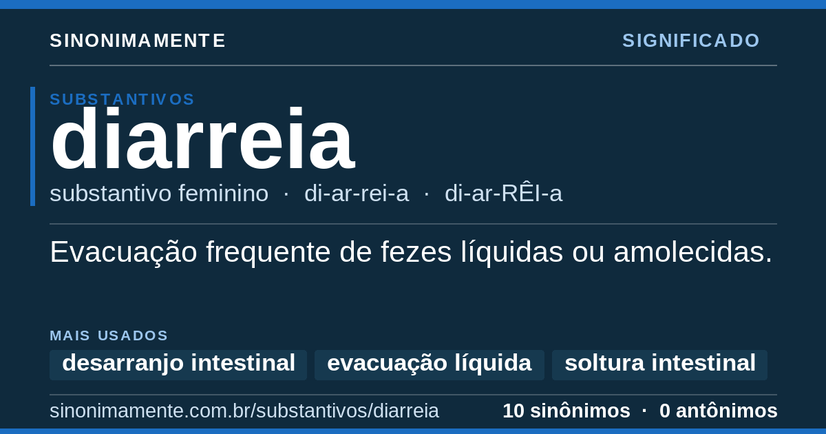 Significado de diarreia: cartão do verbete com 10 sinônimos
