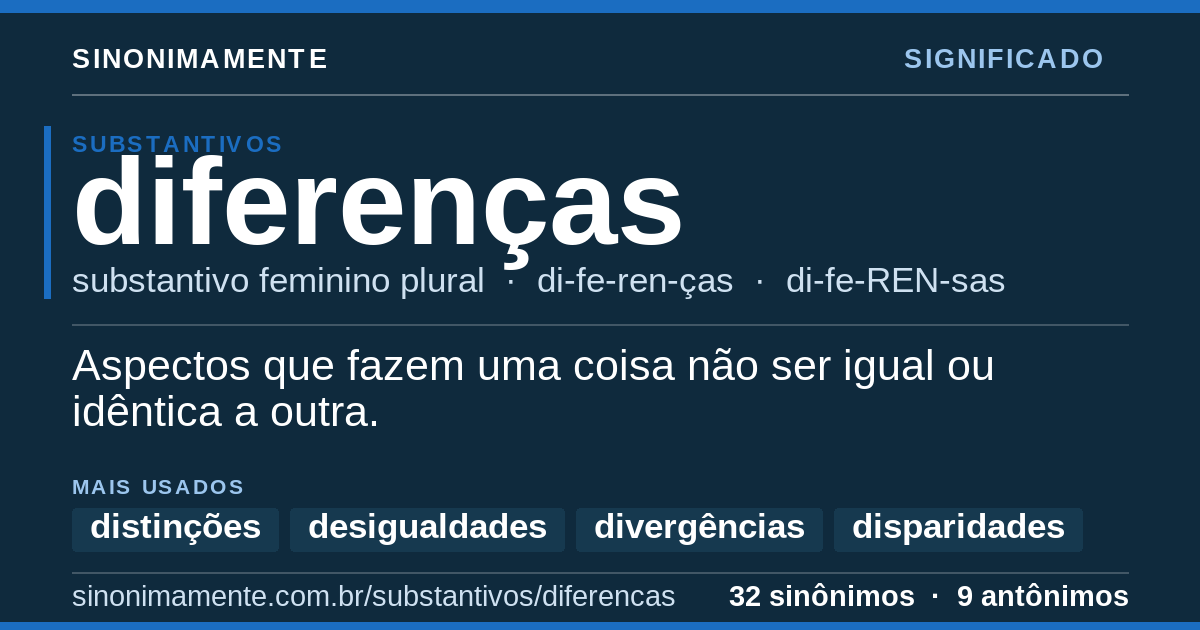 Significado de diferenças: cartão do verbete com 32 sinônimos