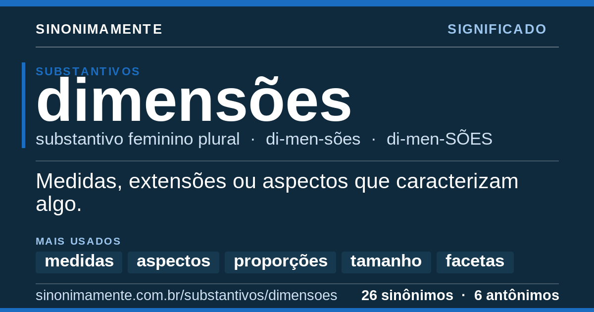 Significado de dimensões: cartão do verbete com 26 sinônimos