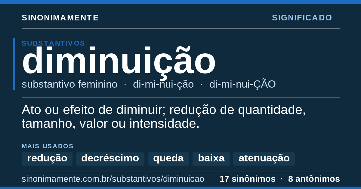 Significado de diminuição: cartão do verbete com 17 sinônimos