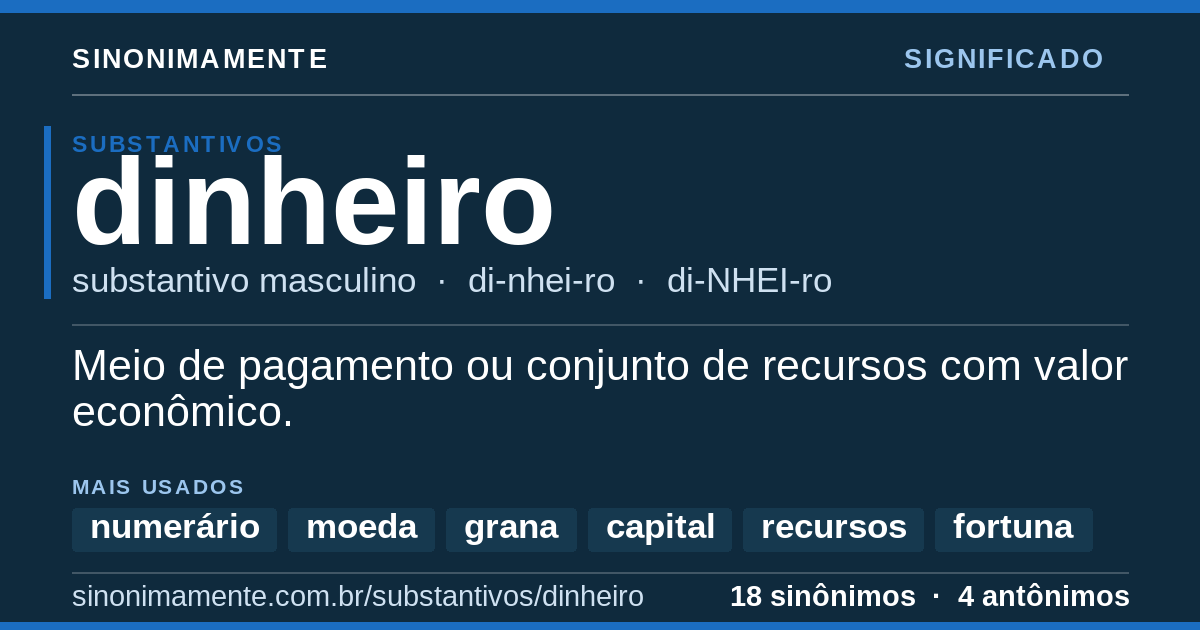Significado de dinheiro: cartão do verbete com 18 sinônimos