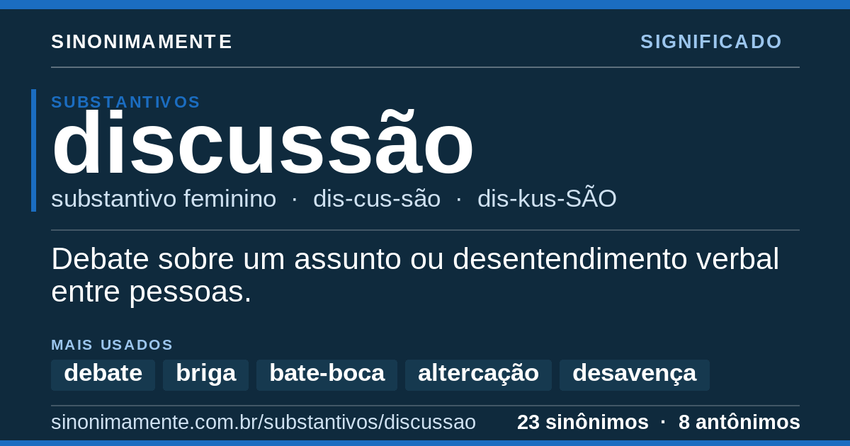 Significado de discussão: cartão do verbete com 23 sinônimos