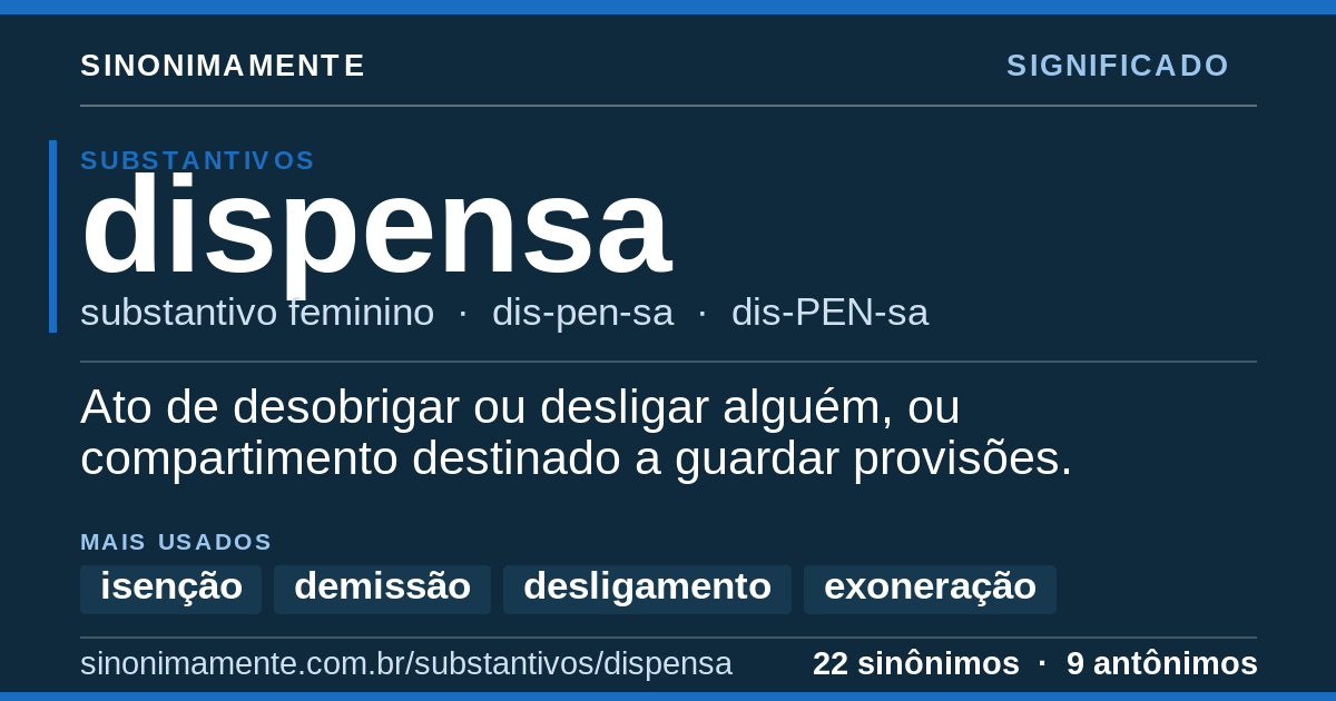 Significado de dispensa: cartão do verbete com 22 sinônimos