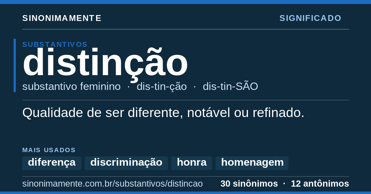 Significado de distinção: cartão do verbete com 30 sinônimos