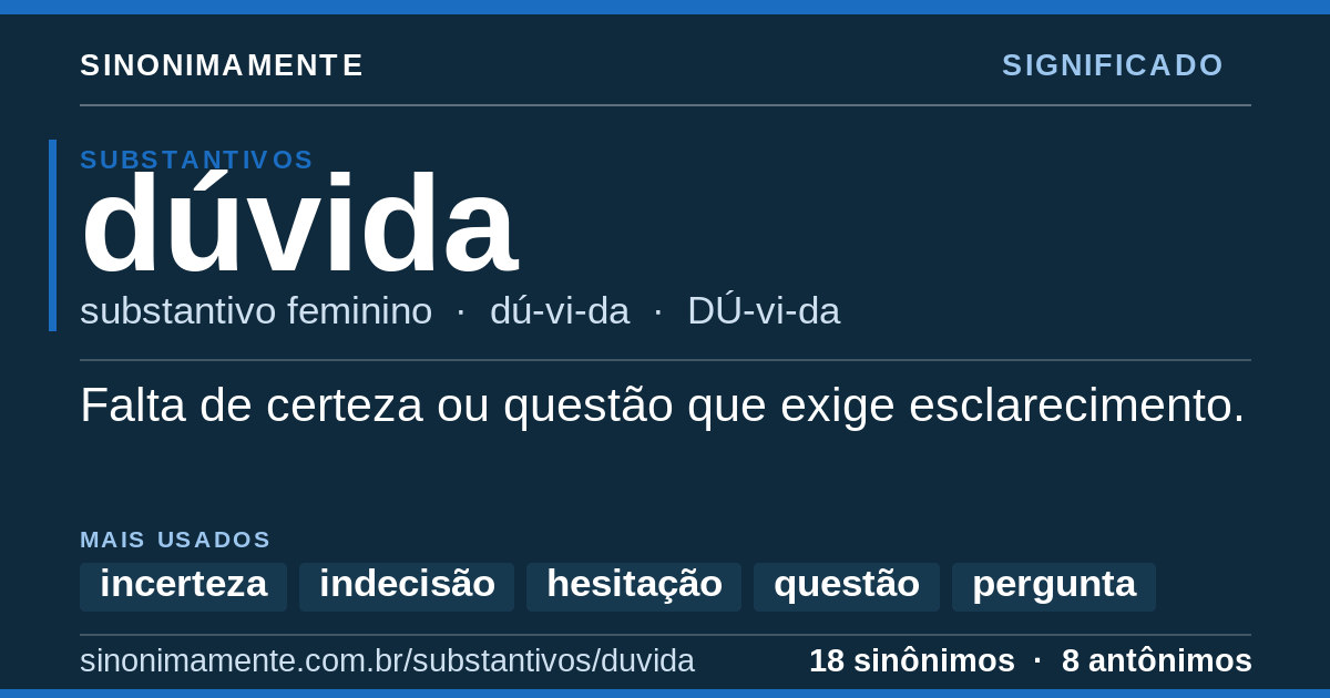 Significado de dúvida: cartão do verbete com 18 sinônimos