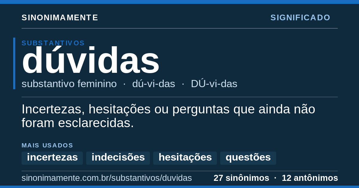 Significado de dúvidas: cartão do verbete com 27 sinônimos