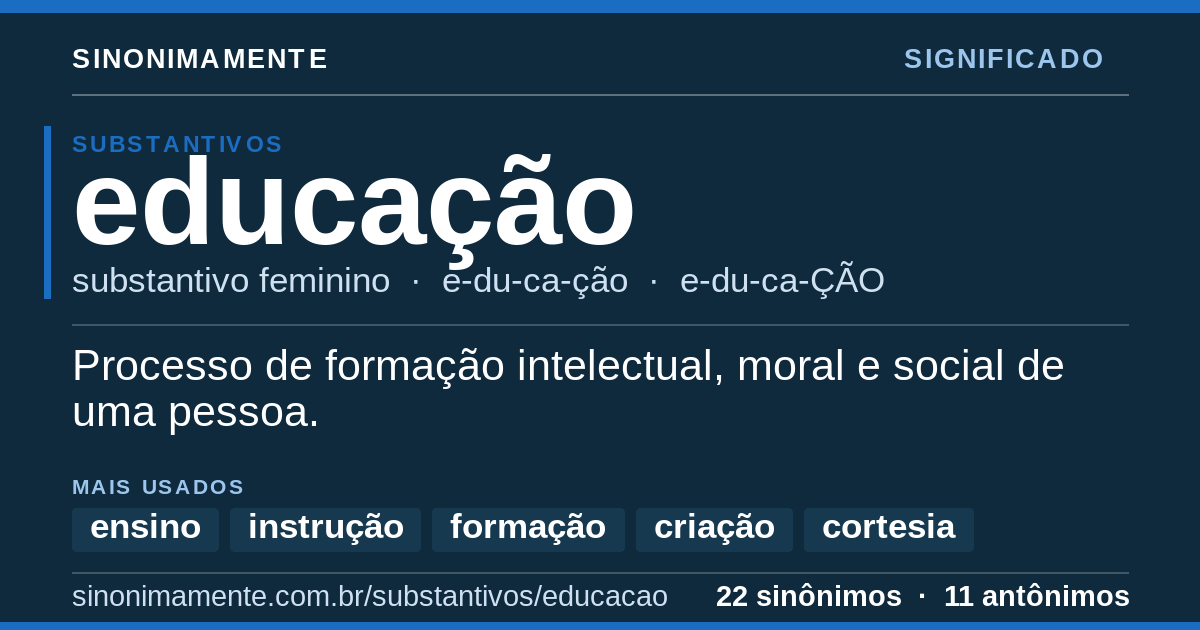 Significado de educação: cartão do verbete com 22 sinônimos