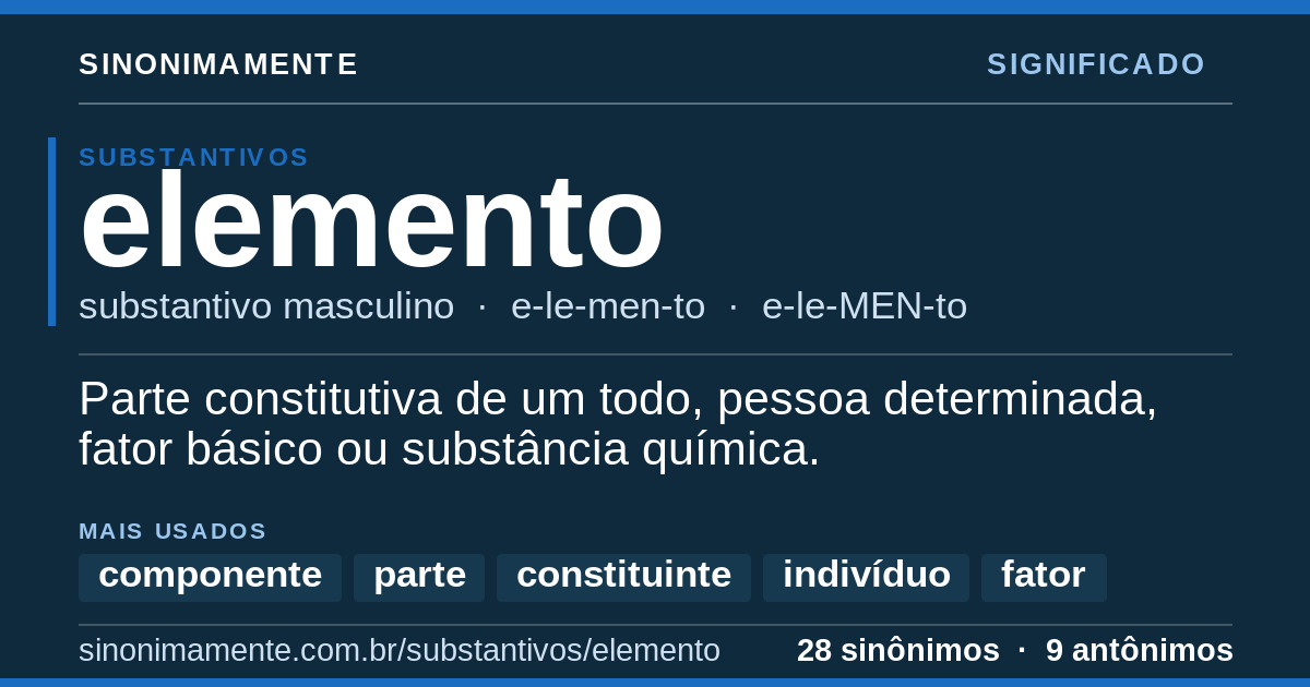 Significado de elemento: cartão do verbete com 28 sinônimos