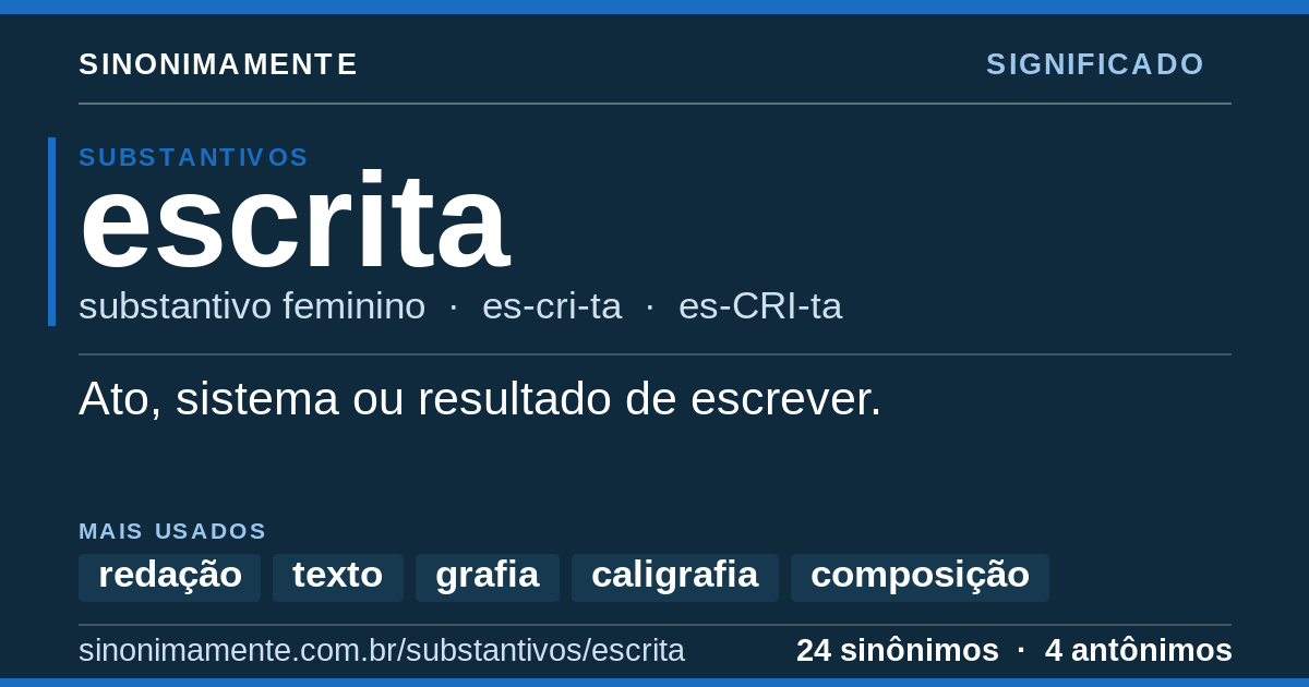 Significado de escrita: cartão do verbete com 24 sinônimos