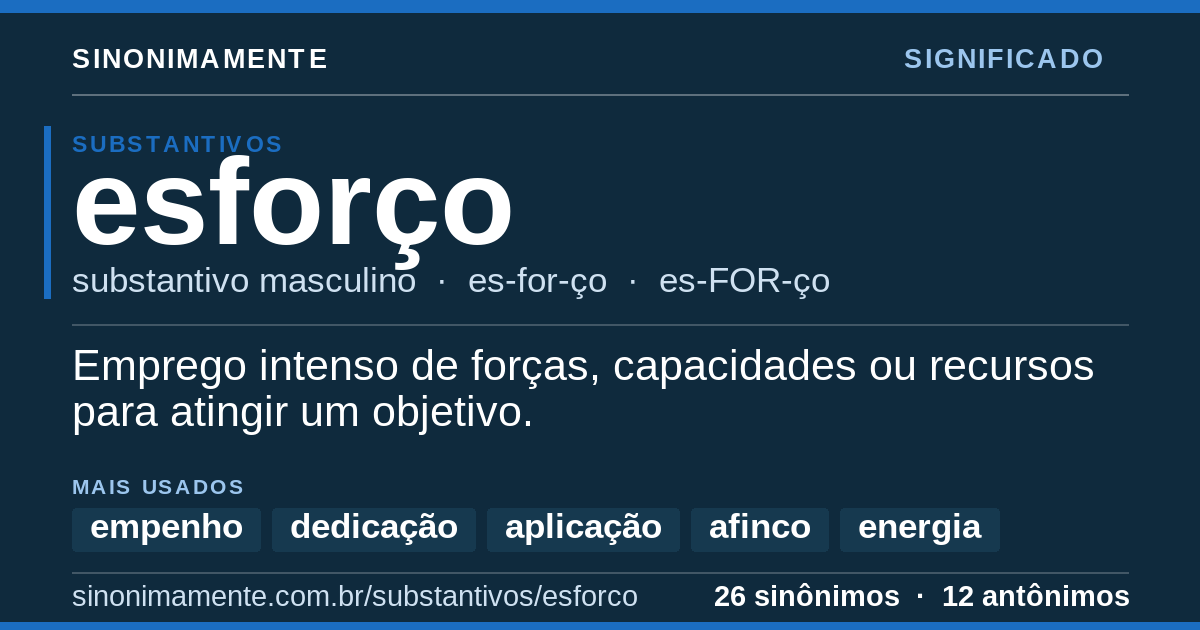 Significado de esforço: cartão do verbete com 26 sinônimos