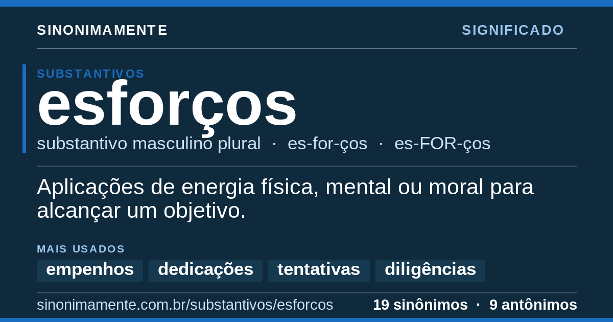 Significado de esforços: cartão do verbete com 19 sinônimos