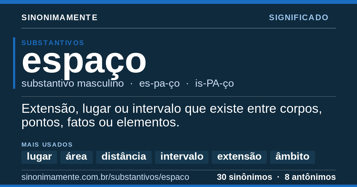 Significado de espaço: cartão do verbete com 30 sinônimos