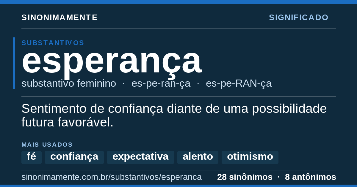 Significado de esperança: cartão do verbete com 28 sinônimos