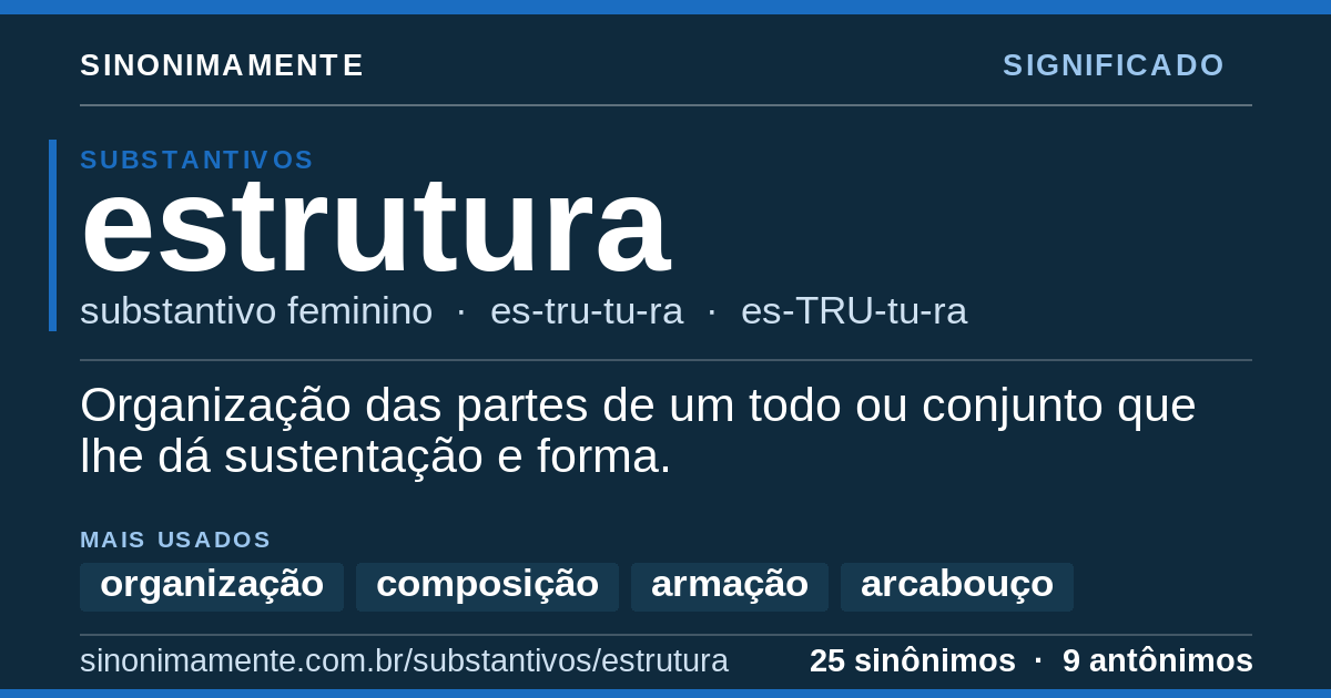 Significado de estrutura: cartão do verbete com 25 sinônimos