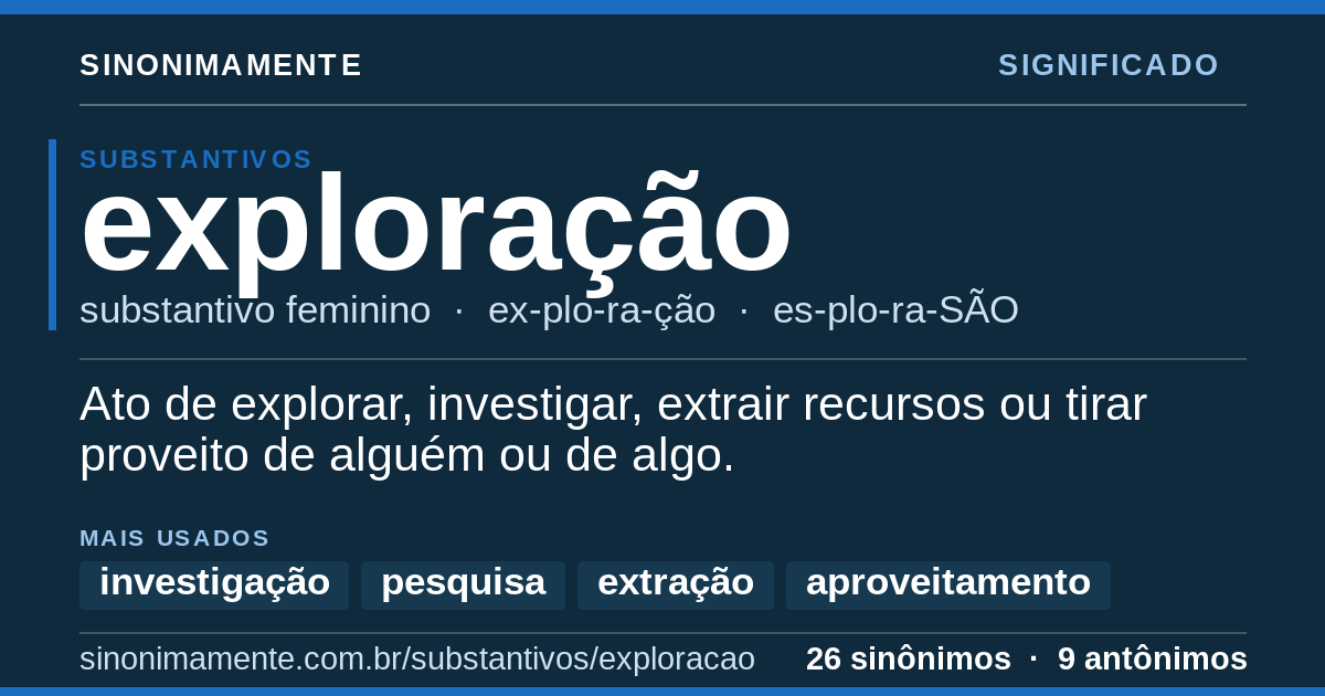 Significado de exploração: cartão do verbete com 26 sinônimos