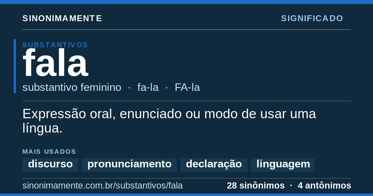 Significado de fala: cartão do verbete com 28 sinônimos