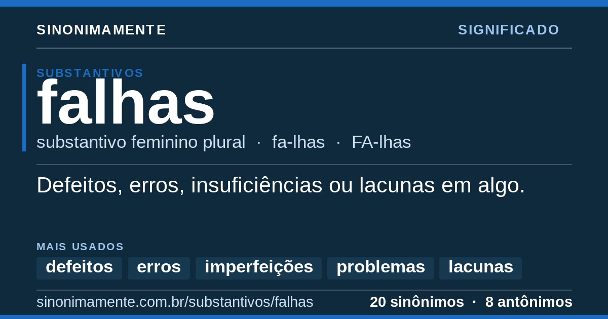 Significado de falhas: cartão do verbete com 20 sinônimos