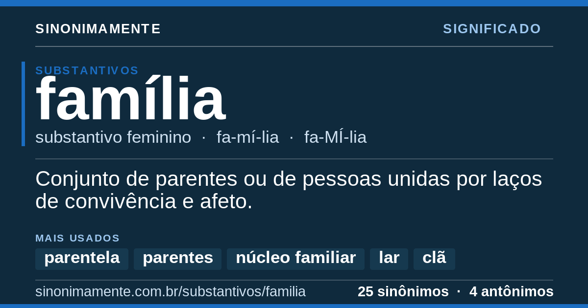 Significado de família: cartão do verbete com 25 sinônimos