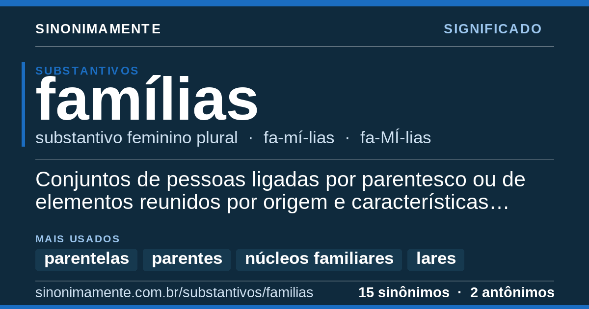 Significado de famílias: cartão do verbete com 15 sinônimos