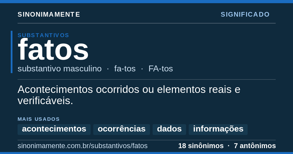 Significado de fatos: cartão do verbete com 18 sinônimos