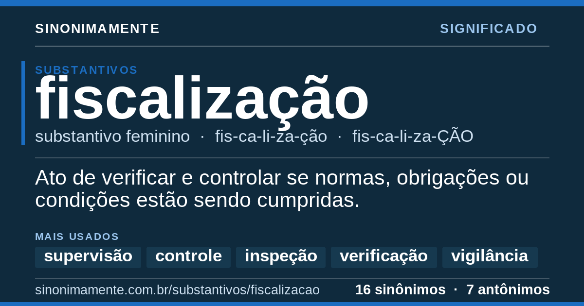 Significado de fiscalização: cartão do verbete com 16 sinônimos