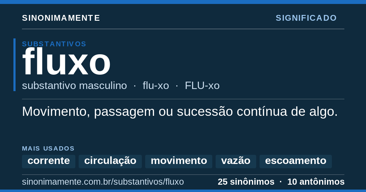 Significado de fluxo: cartão do verbete com 25 sinônimos