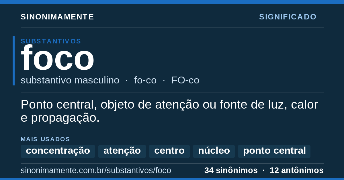 Significado de foco: cartão do verbete com 34 sinônimos