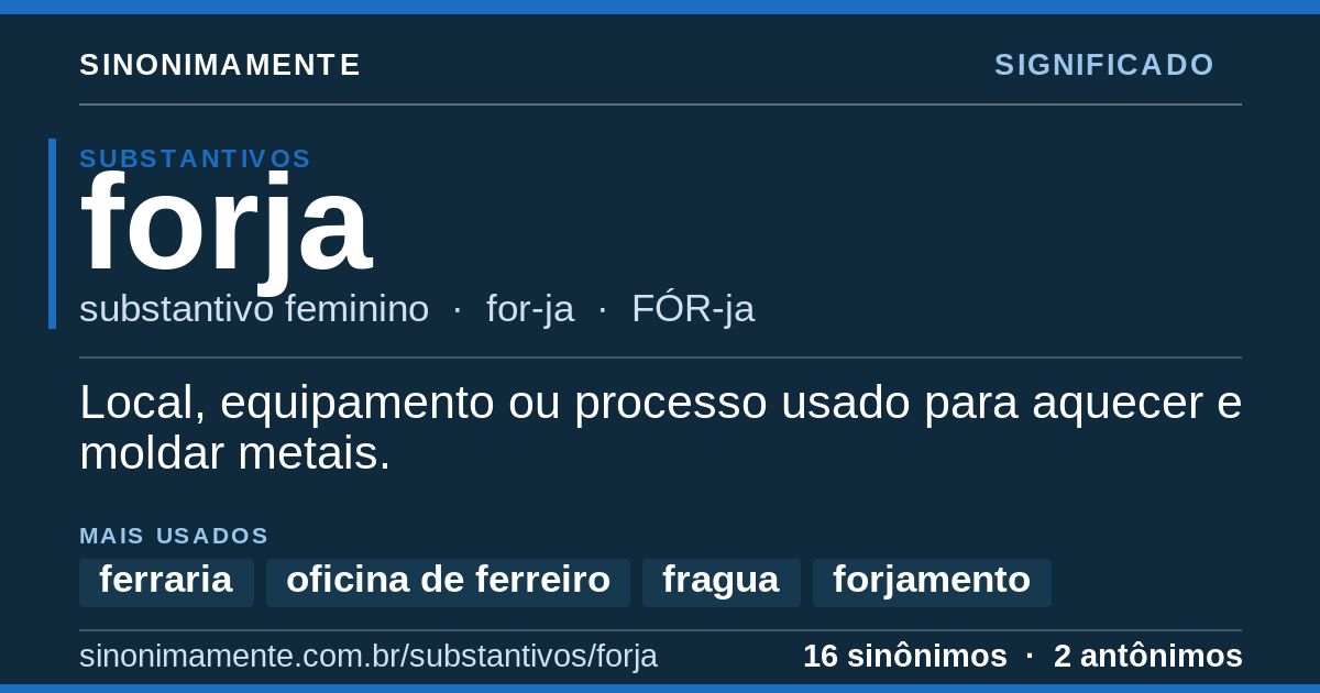 Significado de forja: cartão do verbete com 16 sinônimos