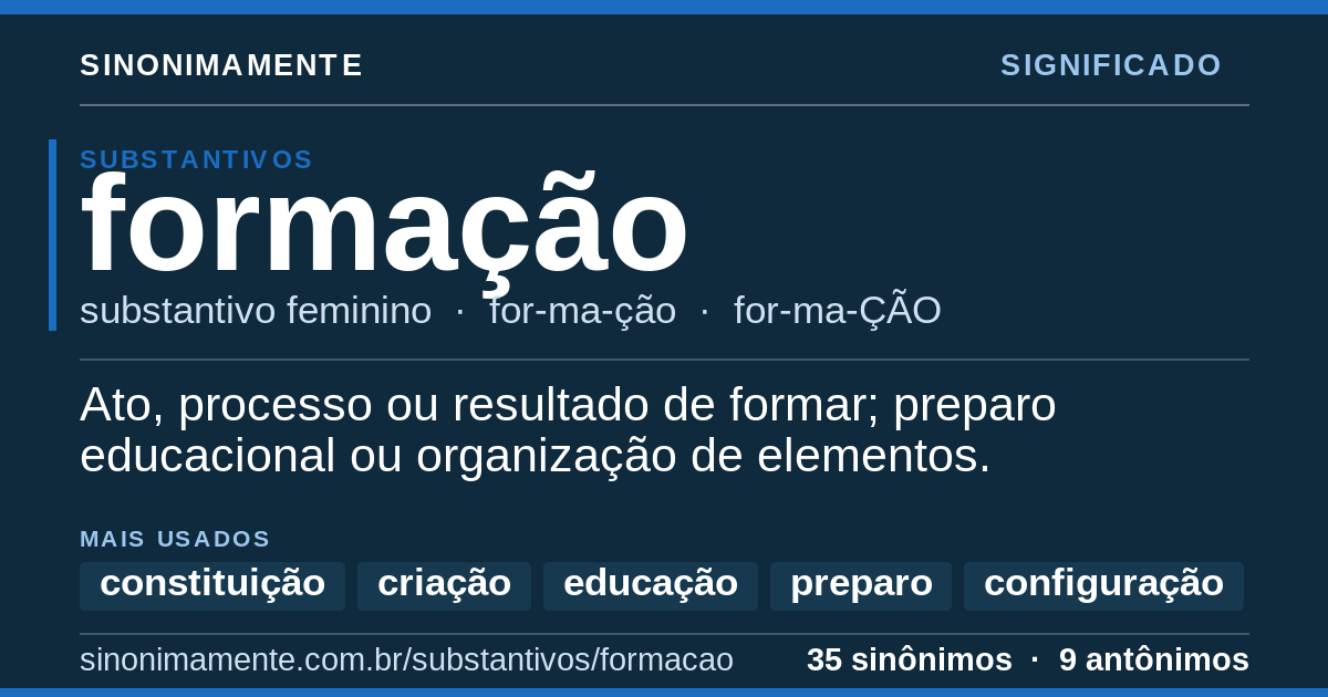 Significado de formação: cartão do verbete com 35 sinônimos