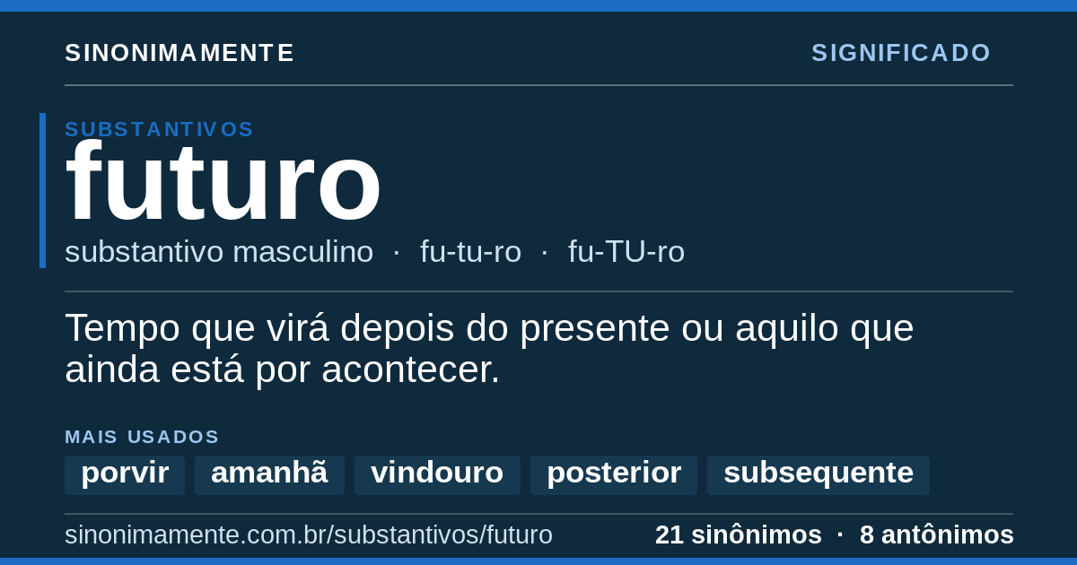 Significado de futuro: cartão do verbete com 21 sinônimos