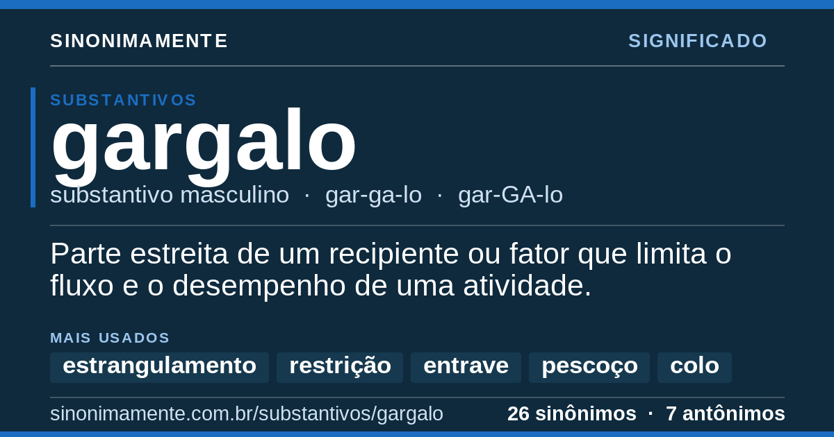 Significado de gargalo: cartão do verbete com 26 sinônimos