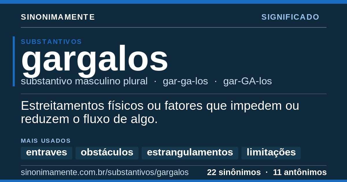 Significado de gargalos: cartão do verbete com 22 sinônimos