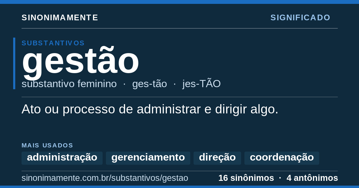 Significado de gestão: cartão do verbete com 16 sinônimos