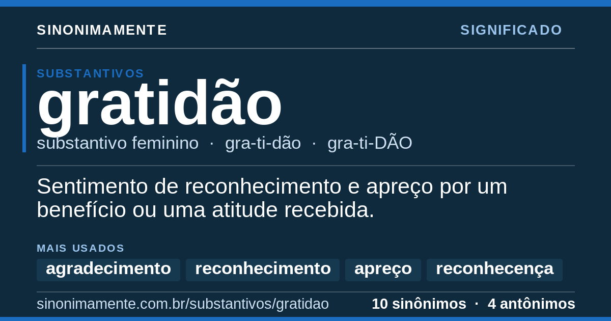 Significado de gratidão: cartão do verbete com 10 sinônimos