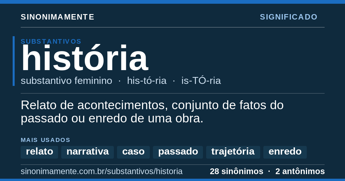 Significado de história: cartão do verbete com 28 sinônimos
