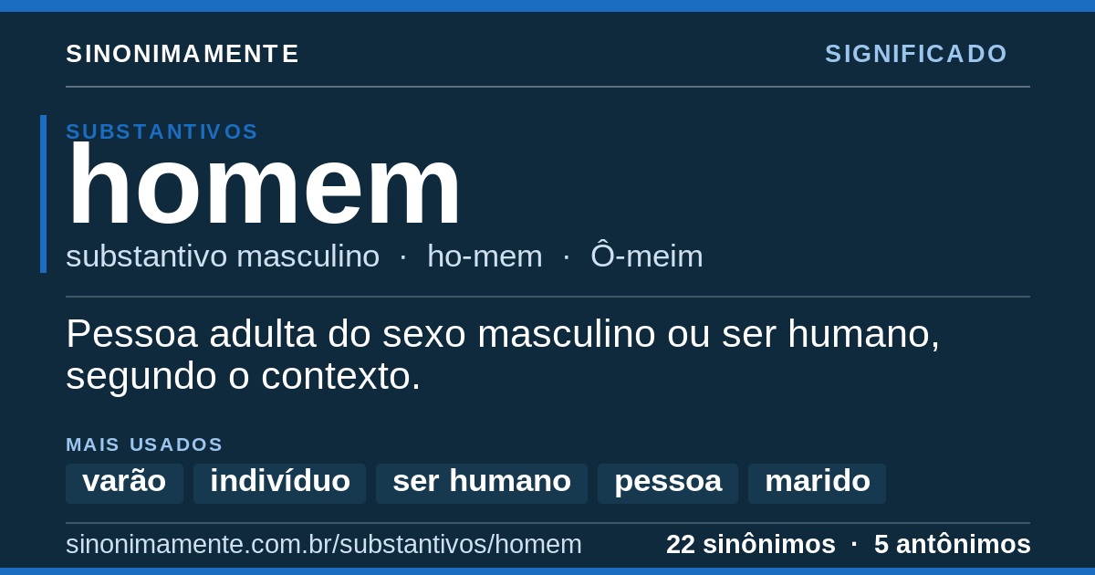 Significado de homem: cartão do verbete com 22 sinônimos