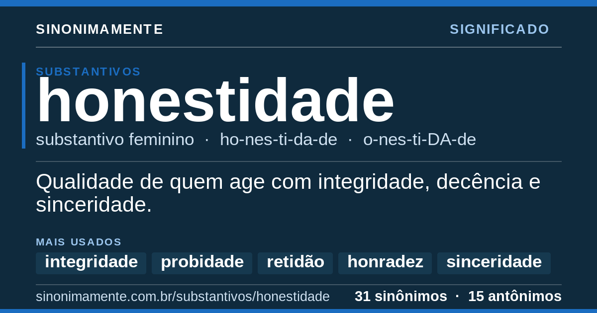 Significado de honestidade: cartão do verbete com 31 sinônimos