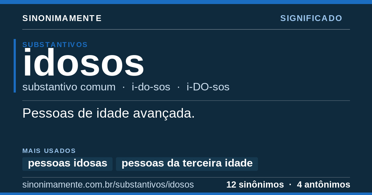 Significado de idosos: cartão do verbete com 12 sinônimos