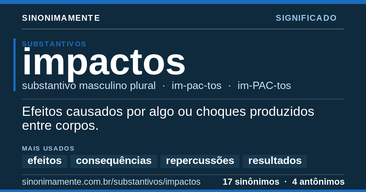 Significado de impactos: cartão do verbete com 17 sinônimos