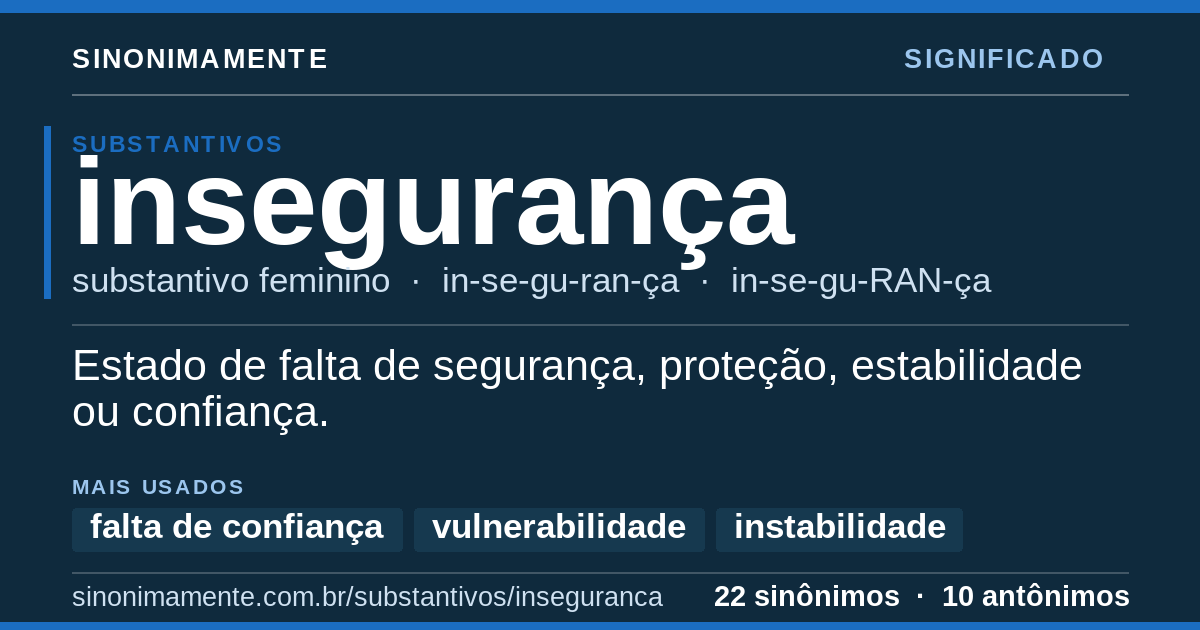 Significado de insegurança: cartão do verbete com 22 sinônimos