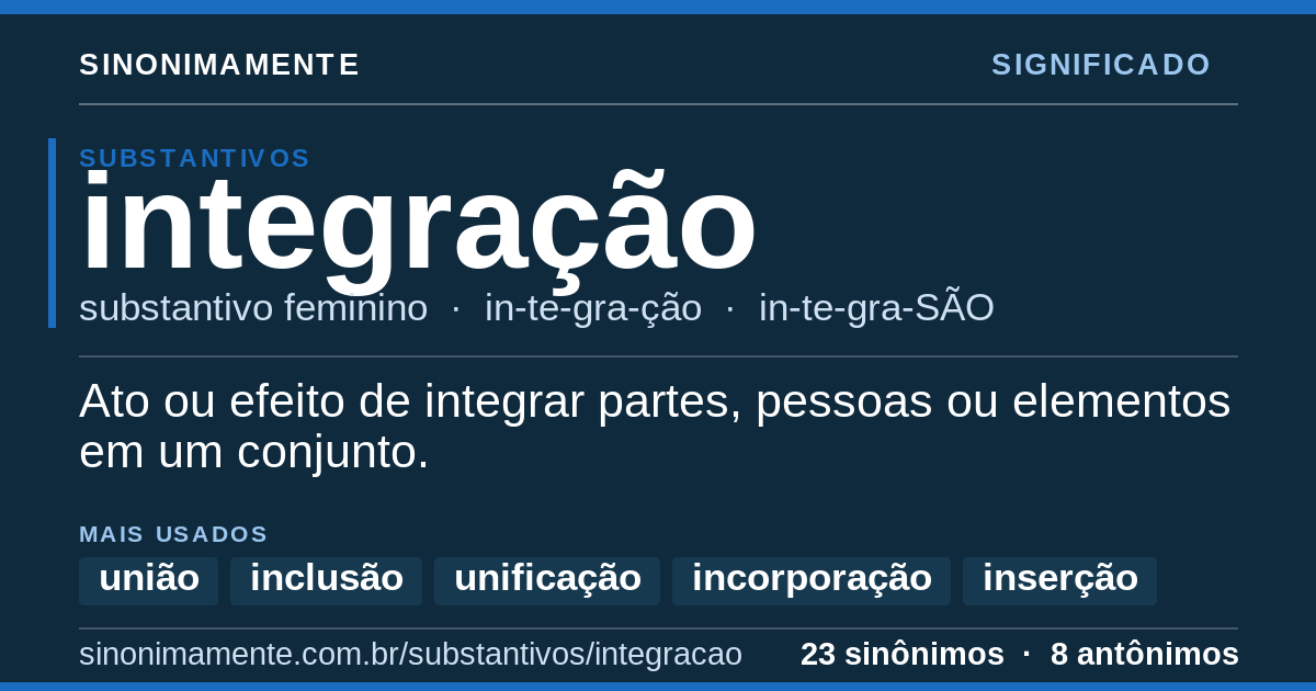 Significado de integração: cartão do verbete com 23 sinônimos