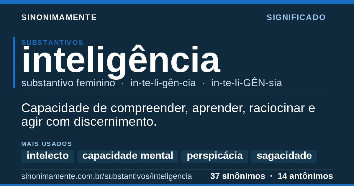Significado de inteligência: cartão do verbete com 37 sinônimos