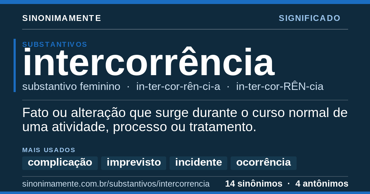 Significado de intercorrência: cartão do verbete com 14 sinônimos