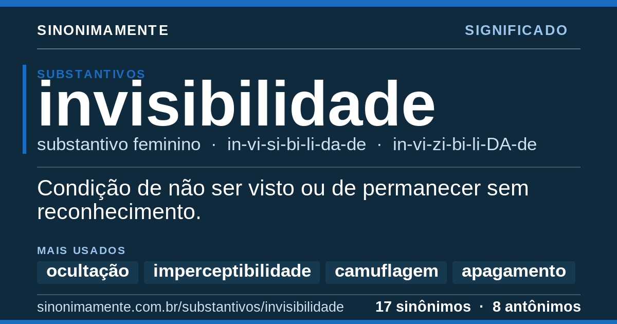 Significado de invisibilidade: cartão do verbete com 17 sinônimos